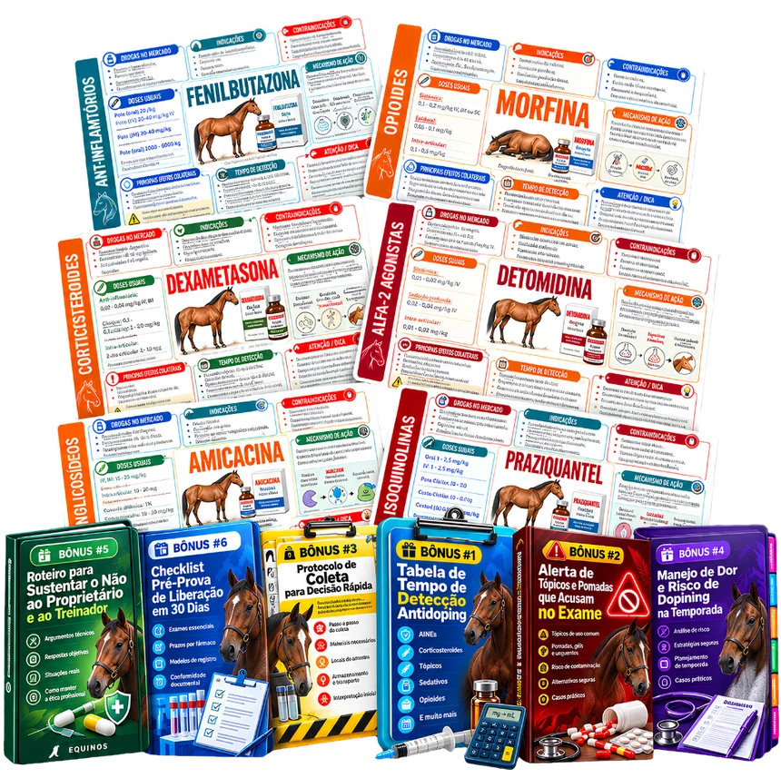 FarmaCard Equinos PRO — pacote completo